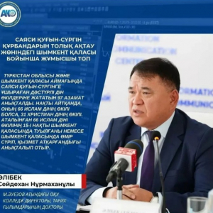 Рабочая группа по городу шымкент по полной реабилитации жертв политических репрессий